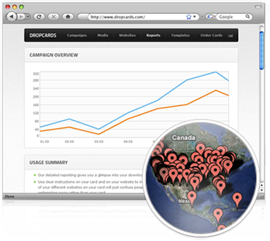 In-depth Reporting & Analytics